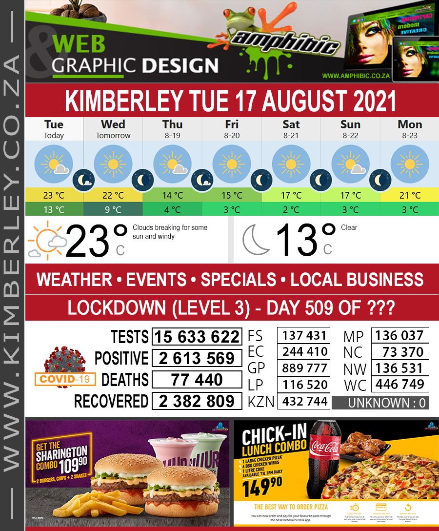 KimberleyToday, Tuesday 17/08/2021