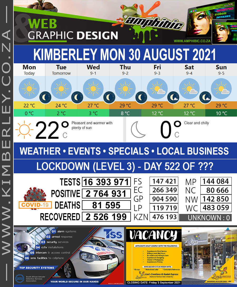 KimberleyToday, Monday 30/08/2021 KimberleyToday, Monday 30/08/2021