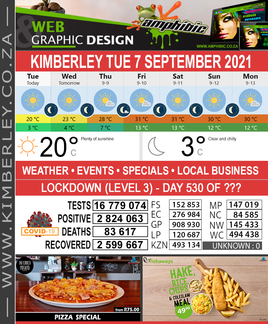 KimberleyToday, Tuesday 07/09/2021