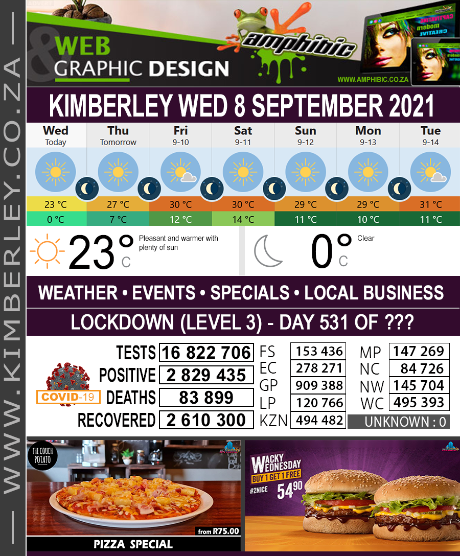 KimberleyToday, Wednesday 08/09/2021