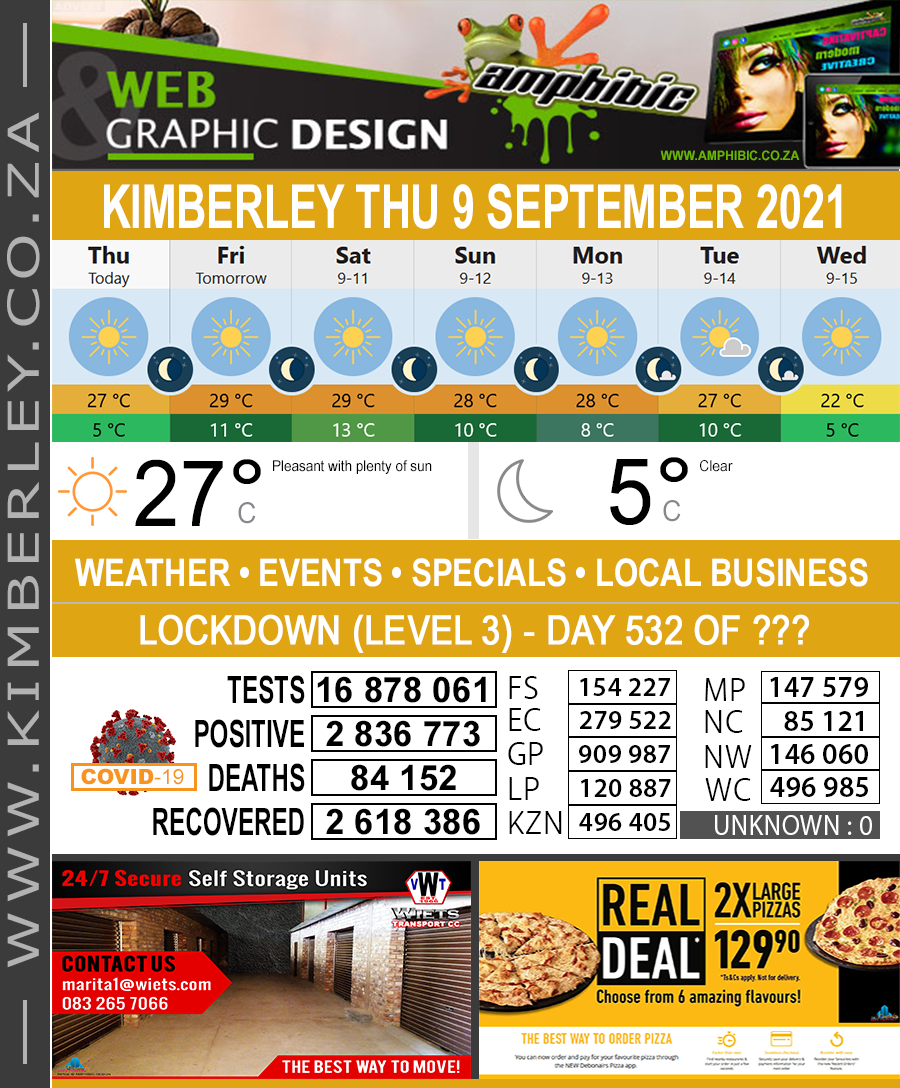 KimberleyToday, Thursday 09/09/2021