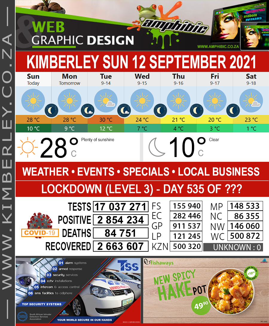 KimberleyToday, Sunday 12/09/2021 KimberleyToday, Sunday 12/09/2021