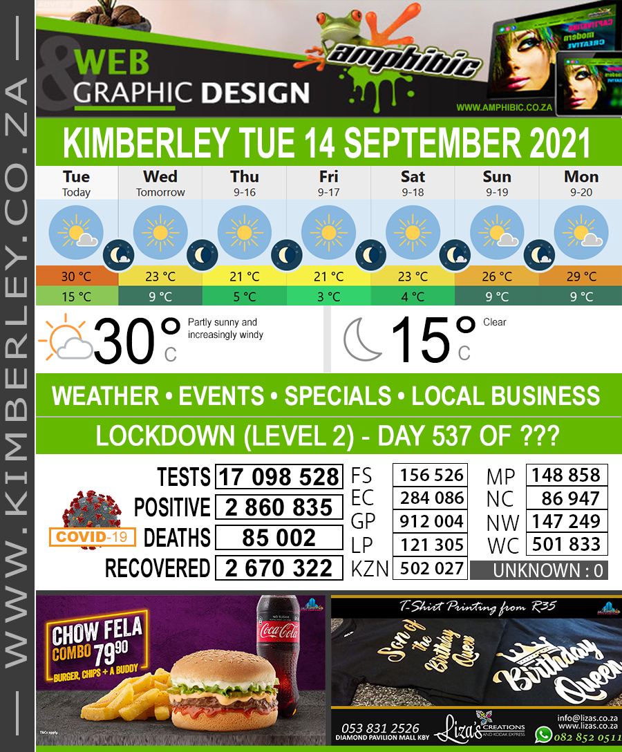 KimberleyToday, Tuesday 14/09/2021