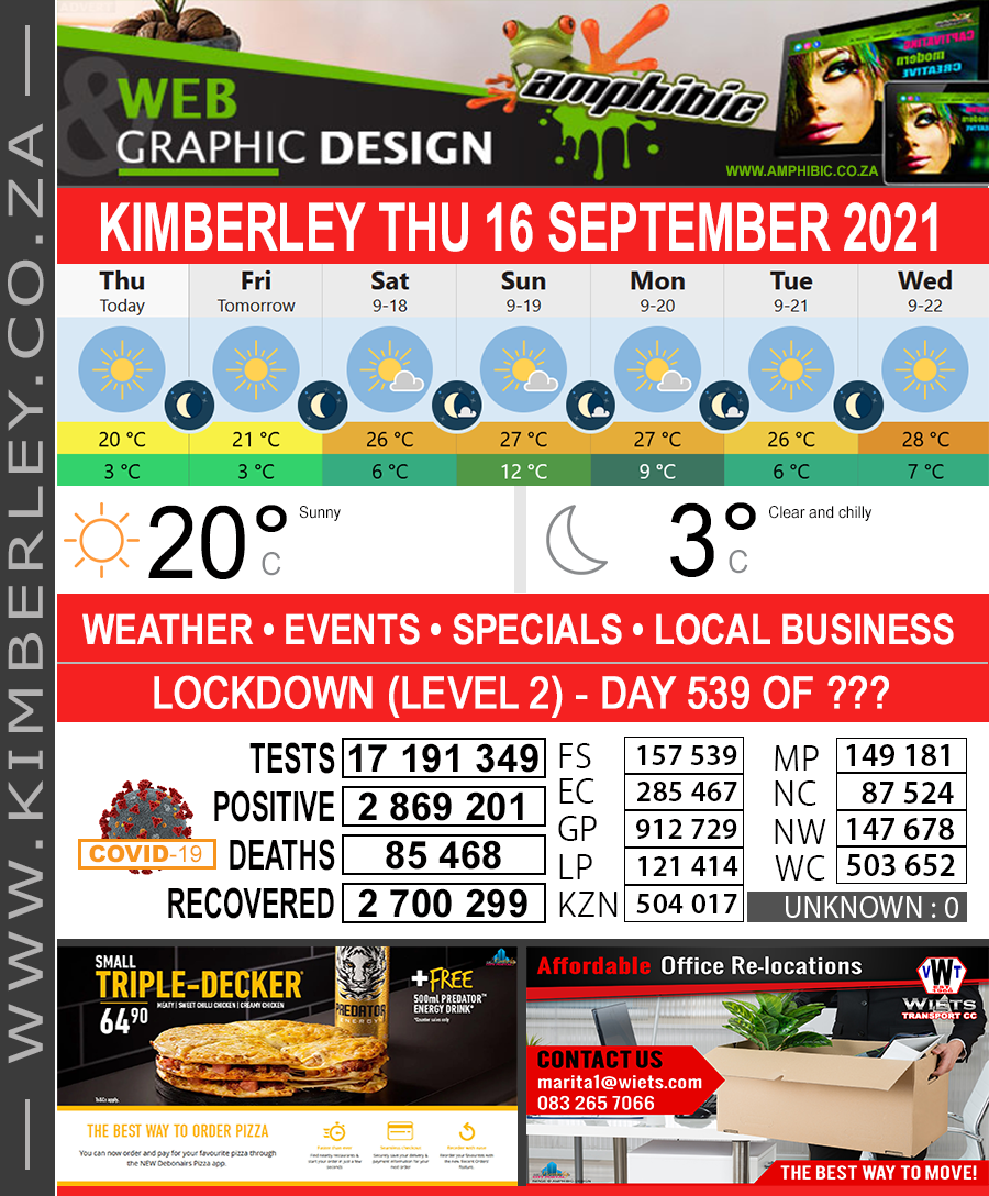 KimberleyToday, Thursday 16/09/2021