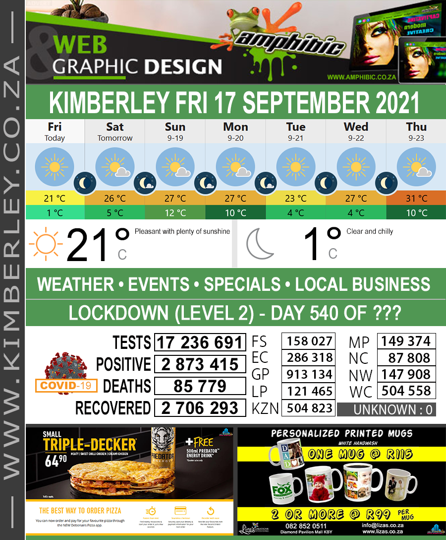 KimberleyToday, Friday 17/09/2021