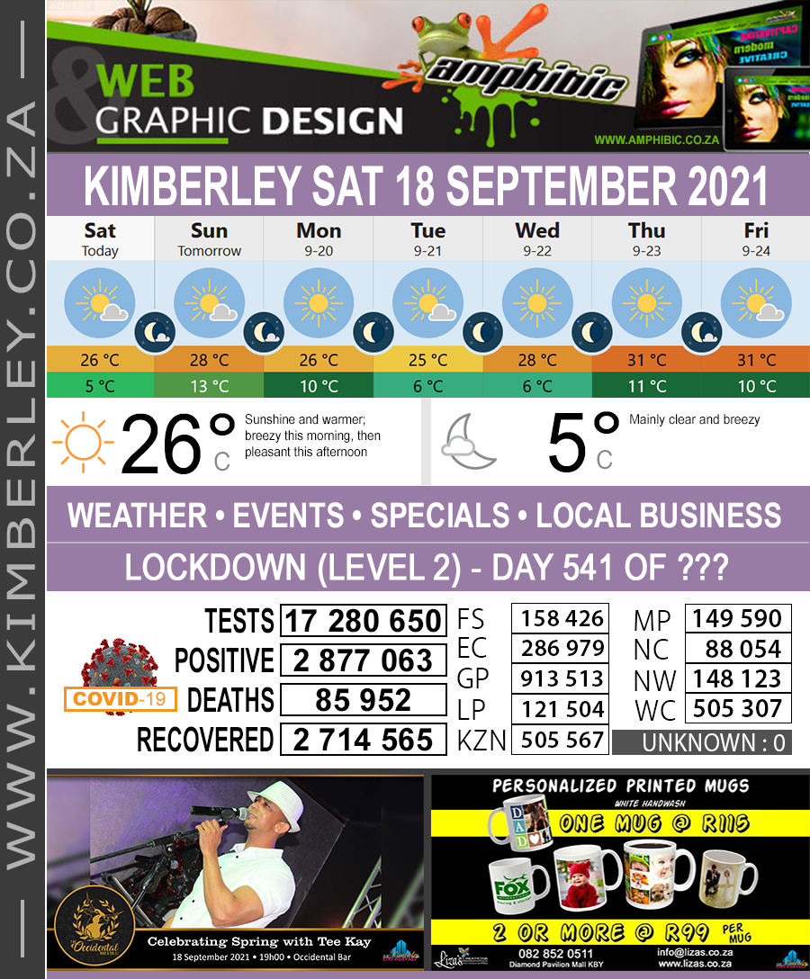 KimberleyToday, Saturday 18/09/2021