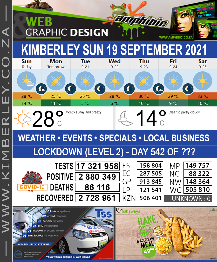 Today in Kimberley South Africa - Weather News Events 2021/09/19