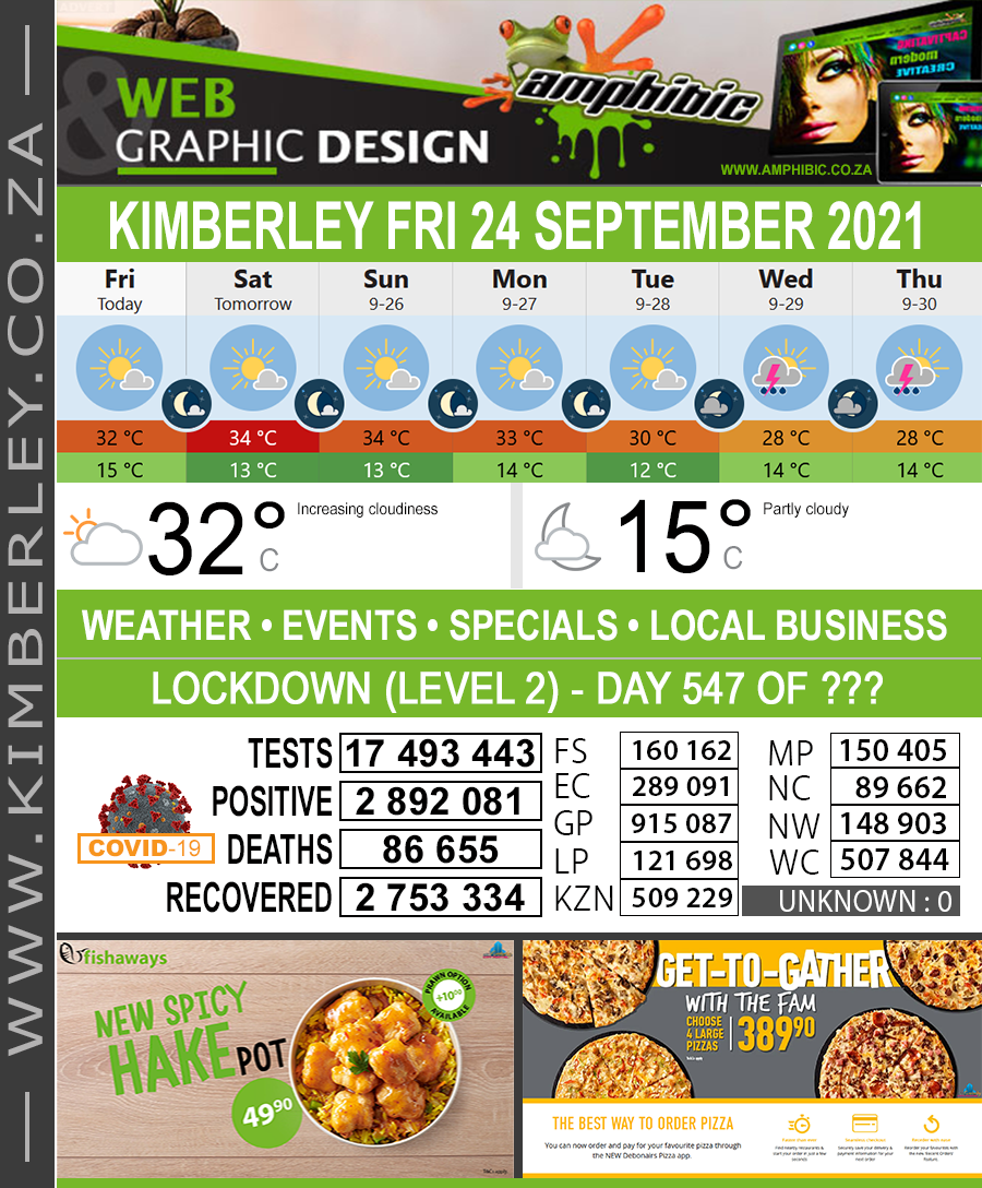 KimberleyToday, Friday 24/09/2021