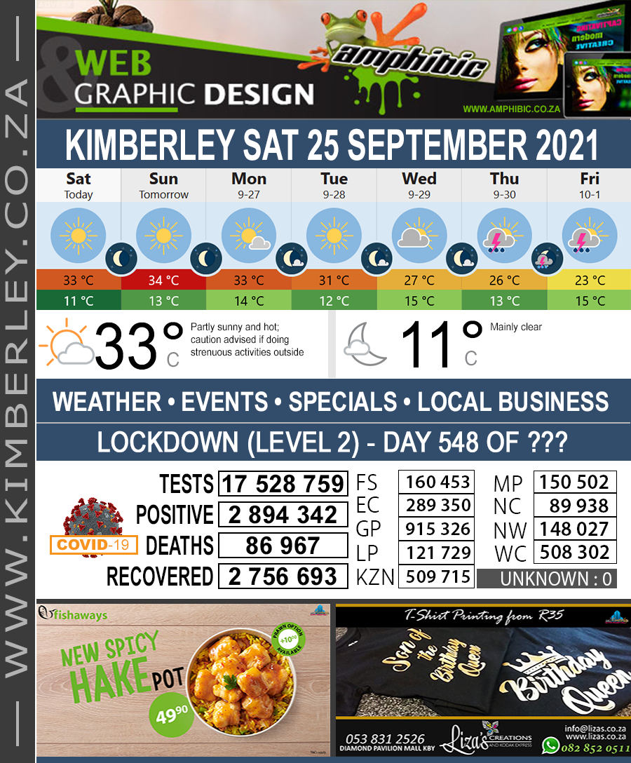 KimberleyToday, Saturday 25/09/2021