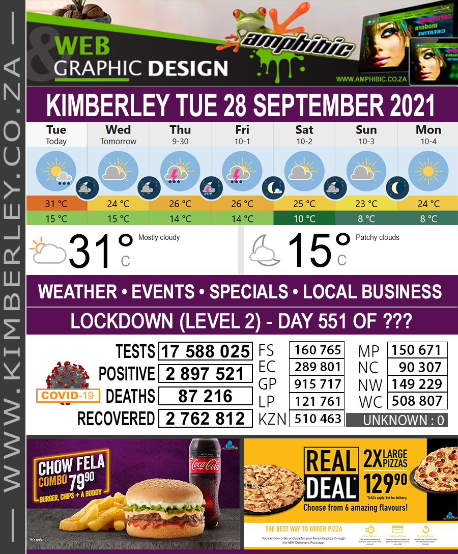 KimberleyToday, Tuesday 28/09/2021