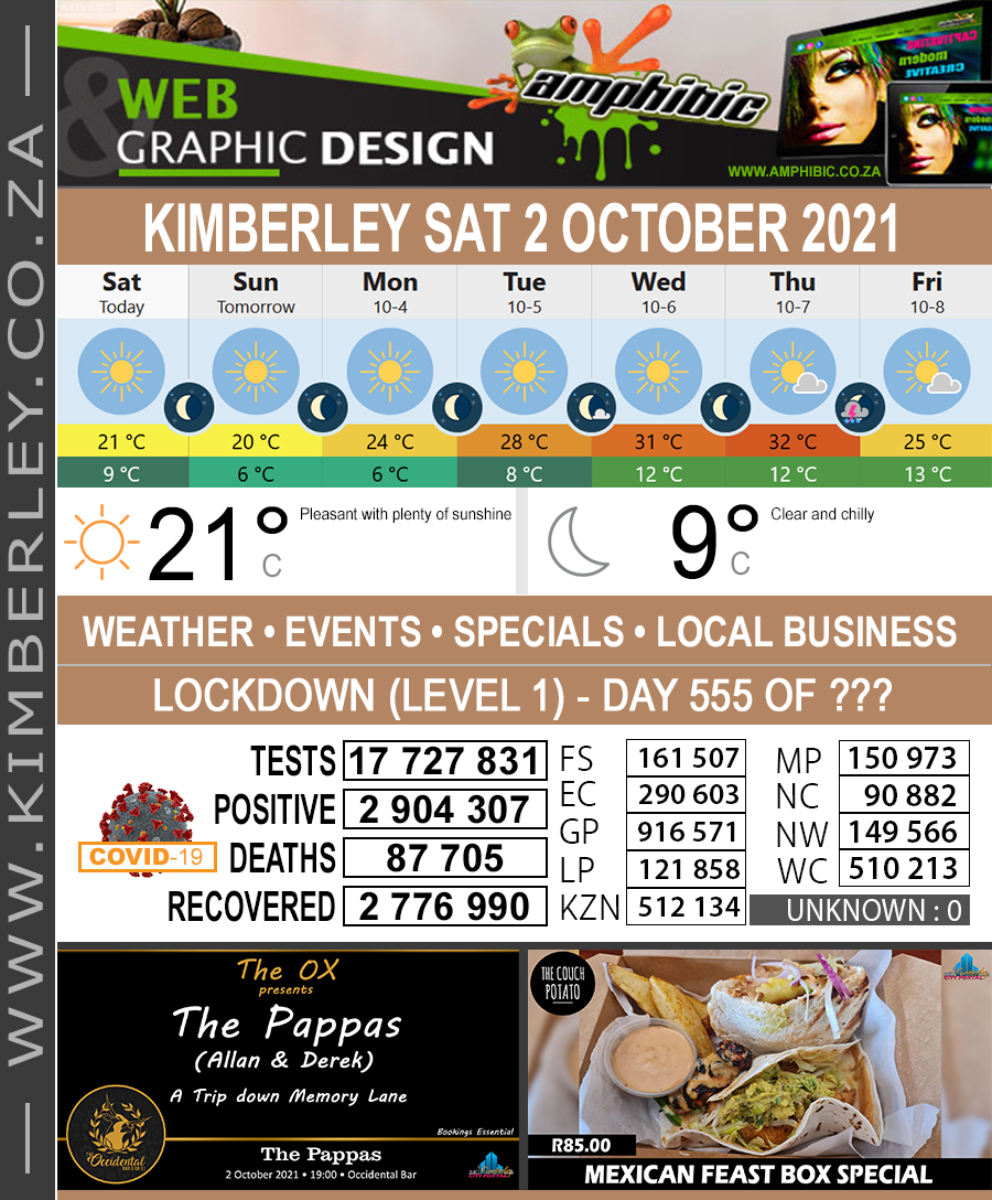 KimberleyToday, Saturday 02/10/2021 KimberleyToday, Saturday 02/10/2021