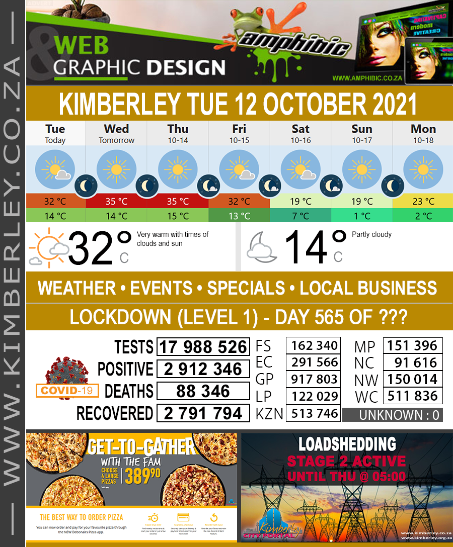 KimberleyToday, Tuesday 12/10/2021 KimberleyToday, Tuesday 12/10/2021