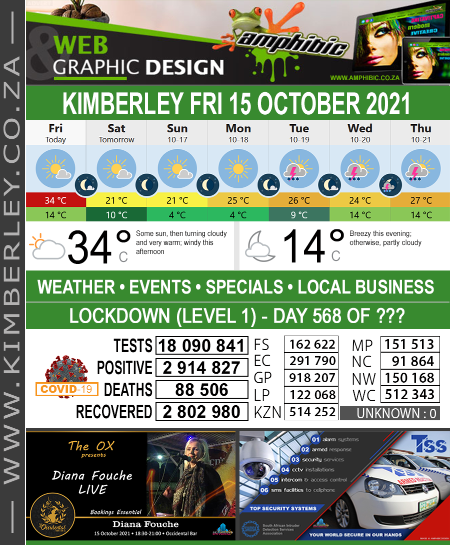 KimberleyToday, Friday 15/10/2021
