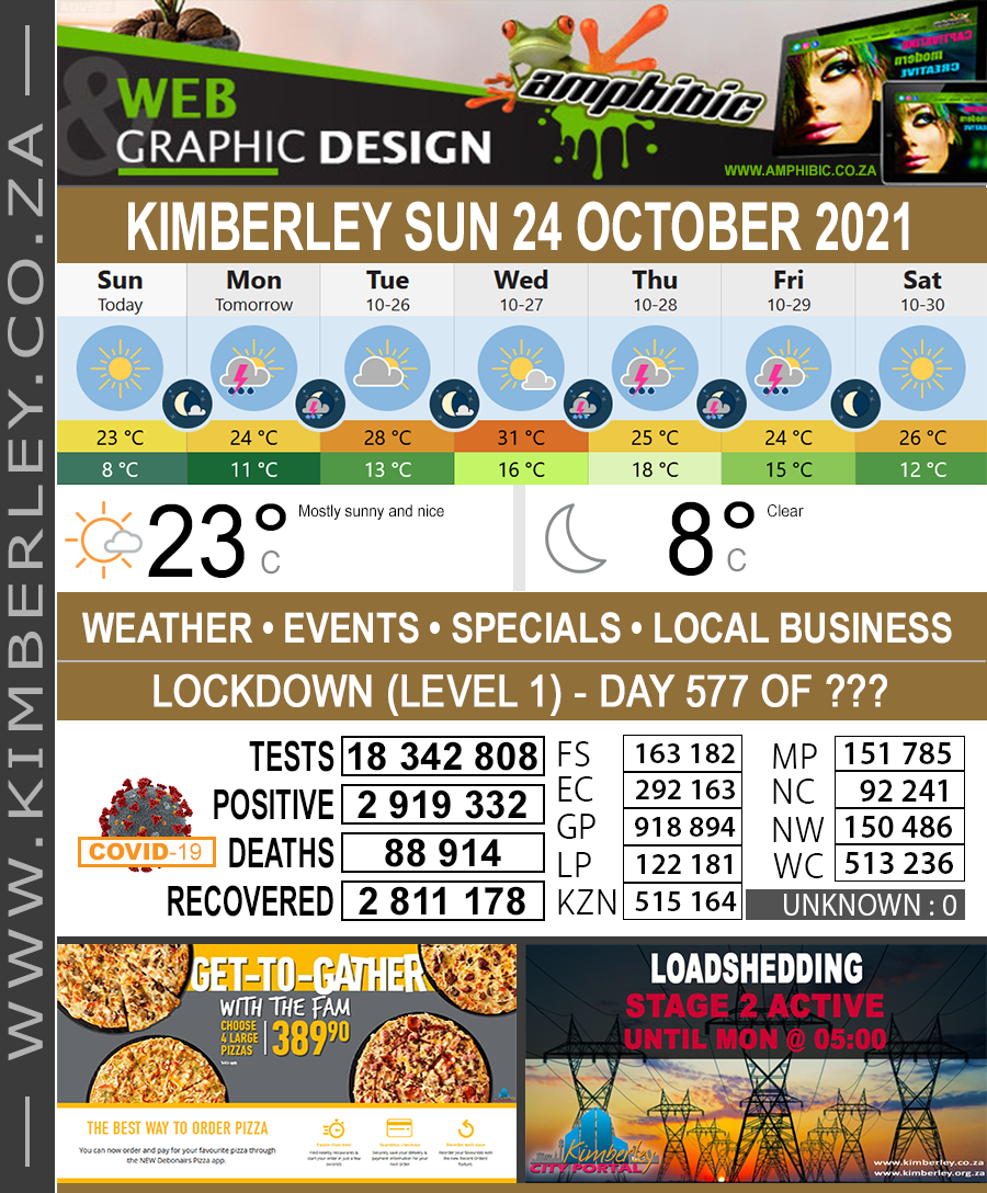 KimberleyToday, Sunday 24/10/2021