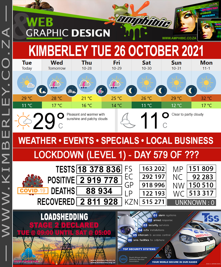 KimberleyToday, Tuesday 26/10/2021