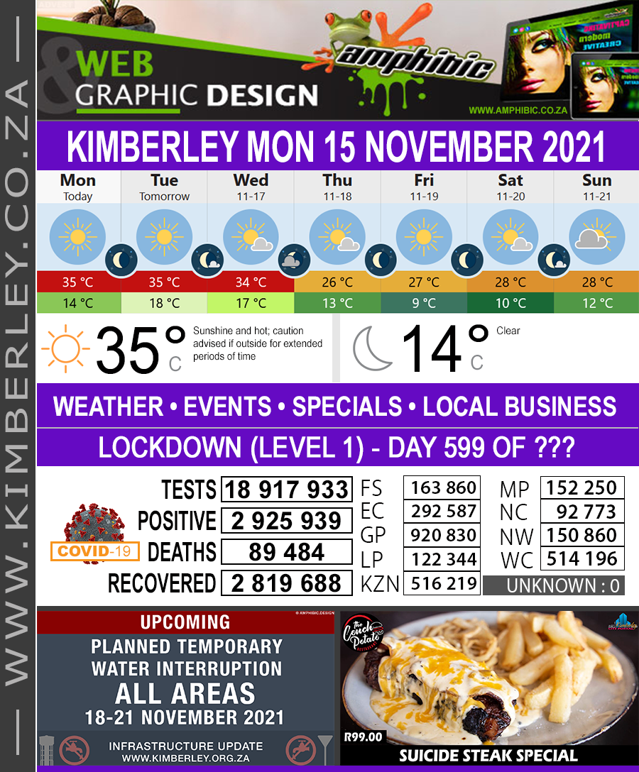 Today in Kimberley South Africa - Weather News Events 2021/11/15