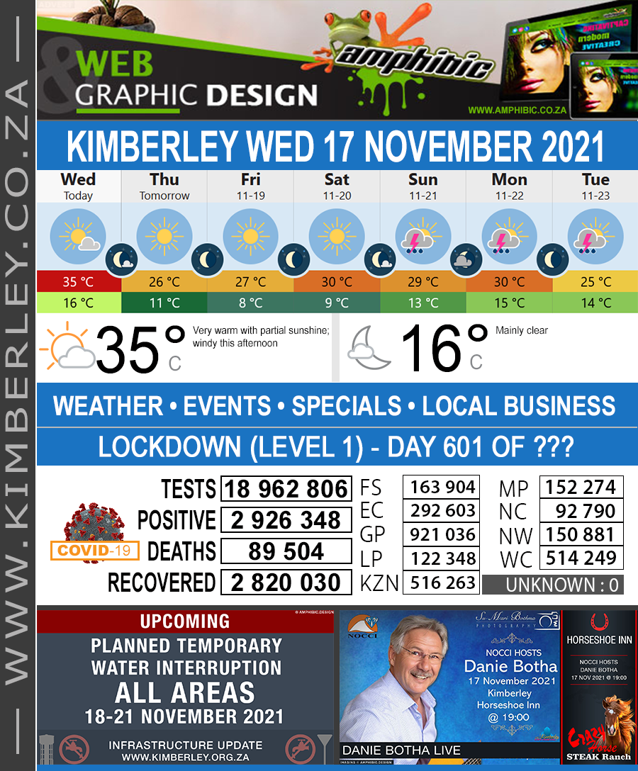 Today in Kimberley South Africa - Weather News Events 2021/11/17