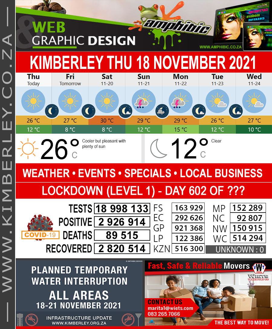 Today in Kimberley South Africa - Weather News Events 2021/11/18