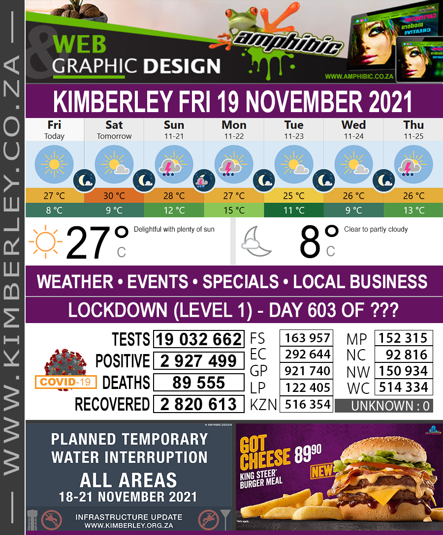 Today in Kimberley South Africa - Weather News Events 2021/11/19