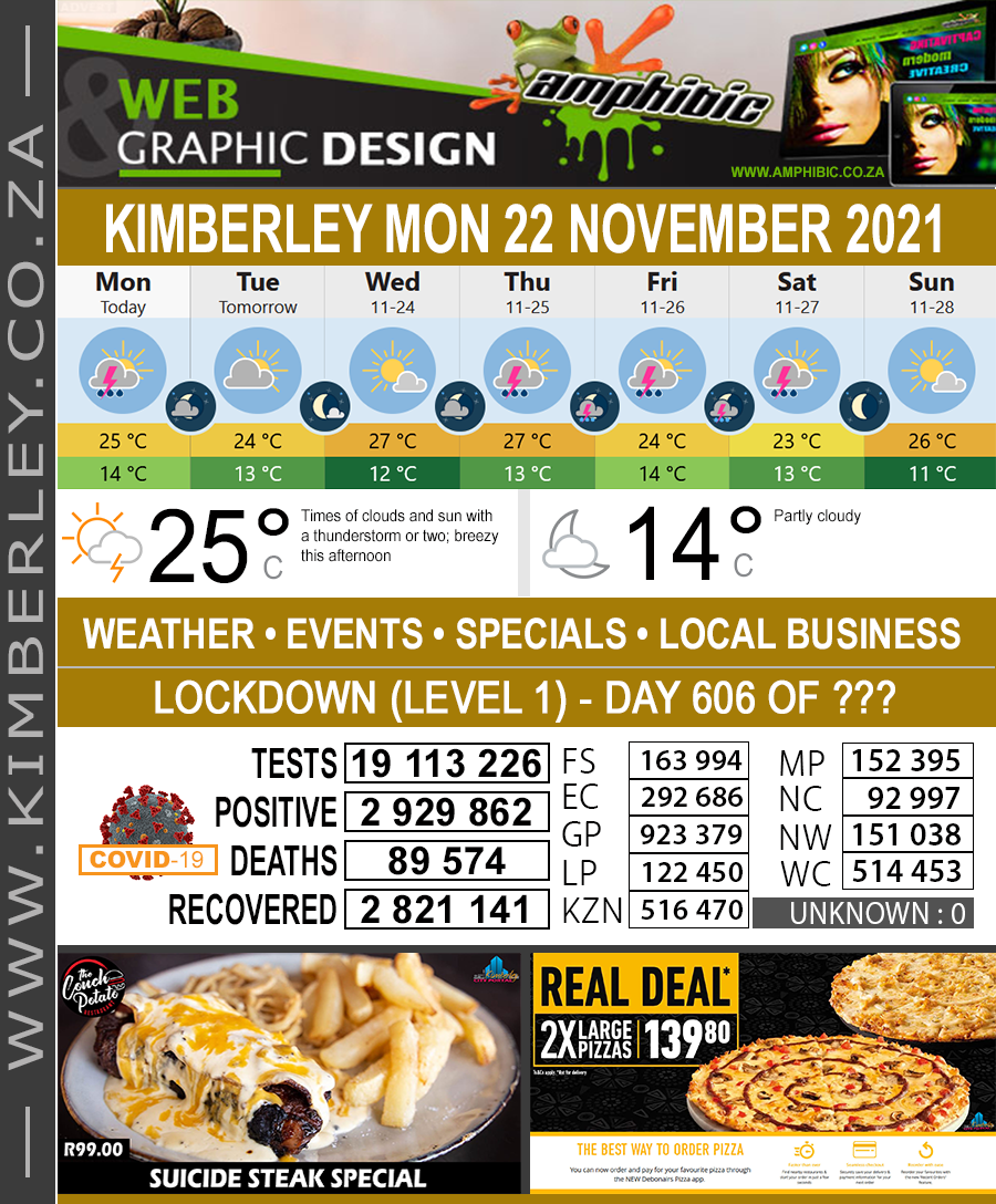 KimberleyToday, Monday 22/11/2021