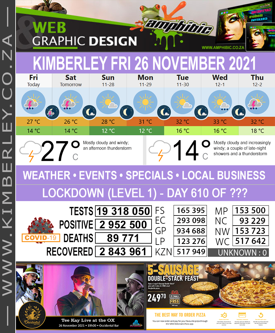 KimberleyToday, Friday 26/11/2021