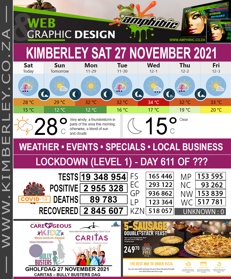 Today in Kimberley South Africa - Weather News Events 2021/11/27