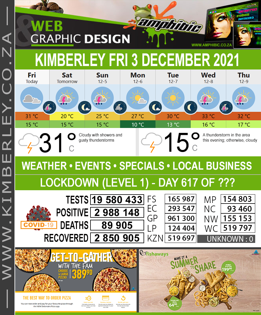 KimberleyToday, Friday 03/12/2021