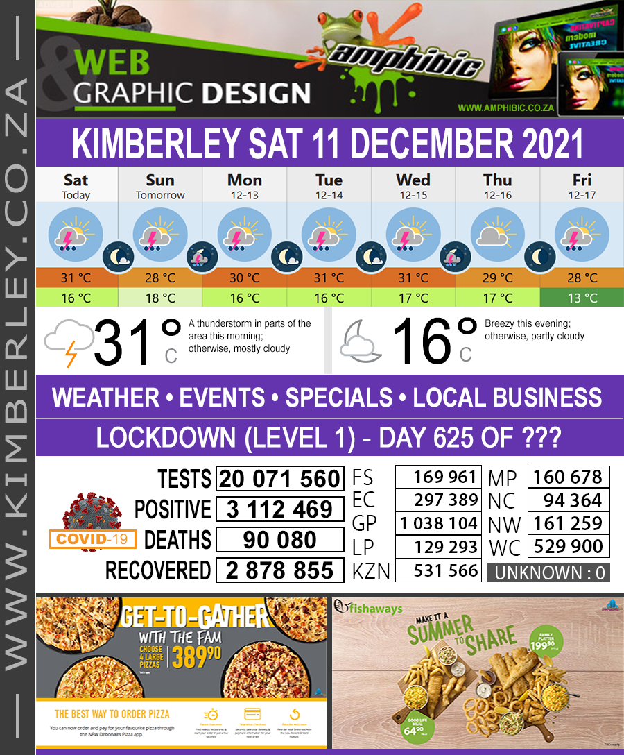 Today in Kimberley South Africa - Weather News Events 2021/12/11