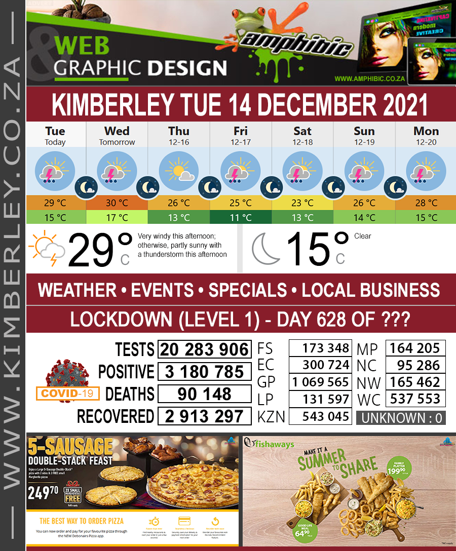 Today in Kimberley South Africa - Weather News Events 2021/12/14