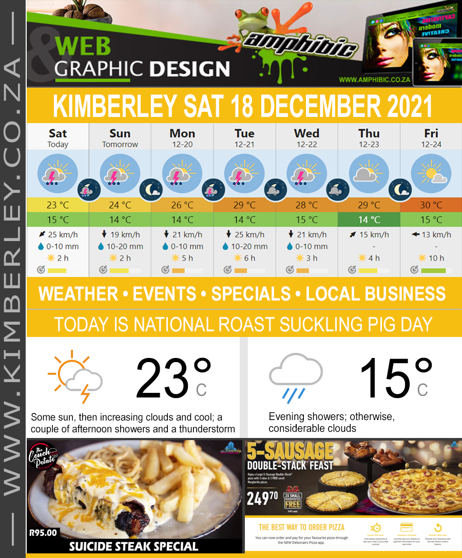 KimberleyToday, Saturday 18/12/2021