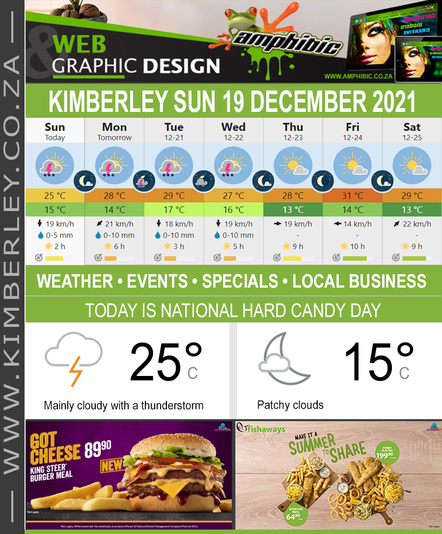 KimberleyToday, Sunday 19/12/2021