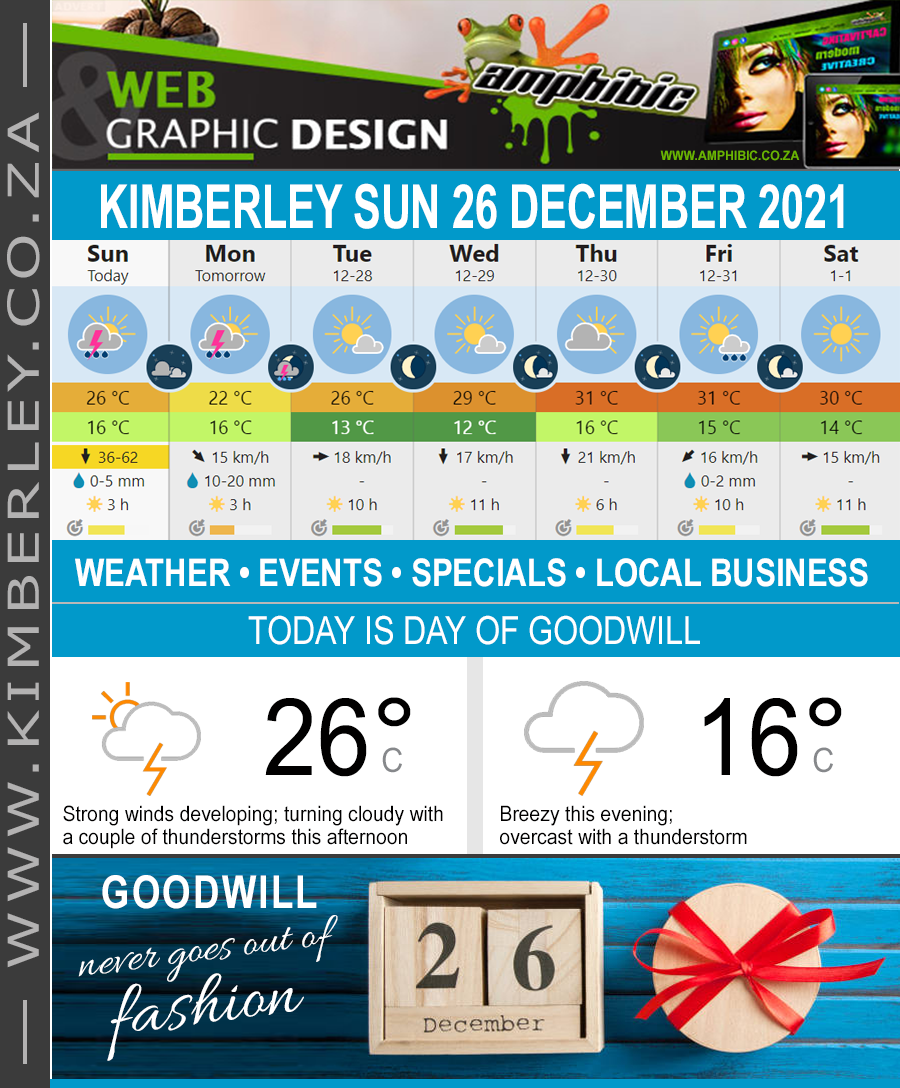 KimberleyToday, Sunday 26/12/2021