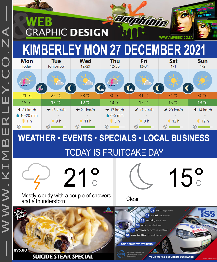 Today in Kimberley South Africa - Weather News Events 2021/12/27