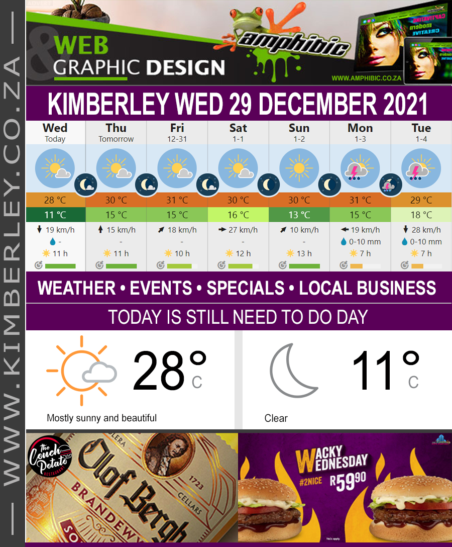 Today in Kimberley South Africa - Weather News Events 2021/12/29