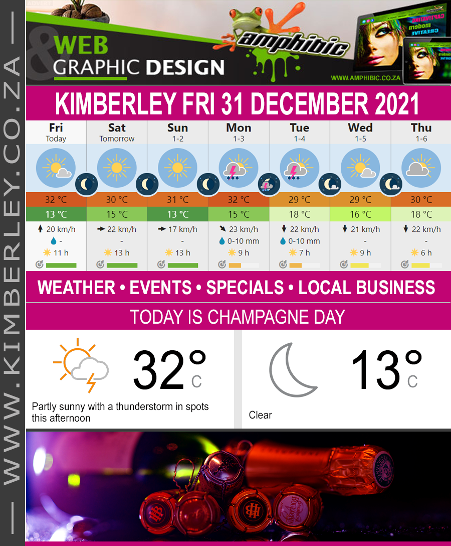 KimberleyToday, Friday 31/12/2021