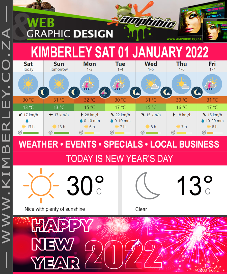 KimberleyToday, Saturday 01/01/2022