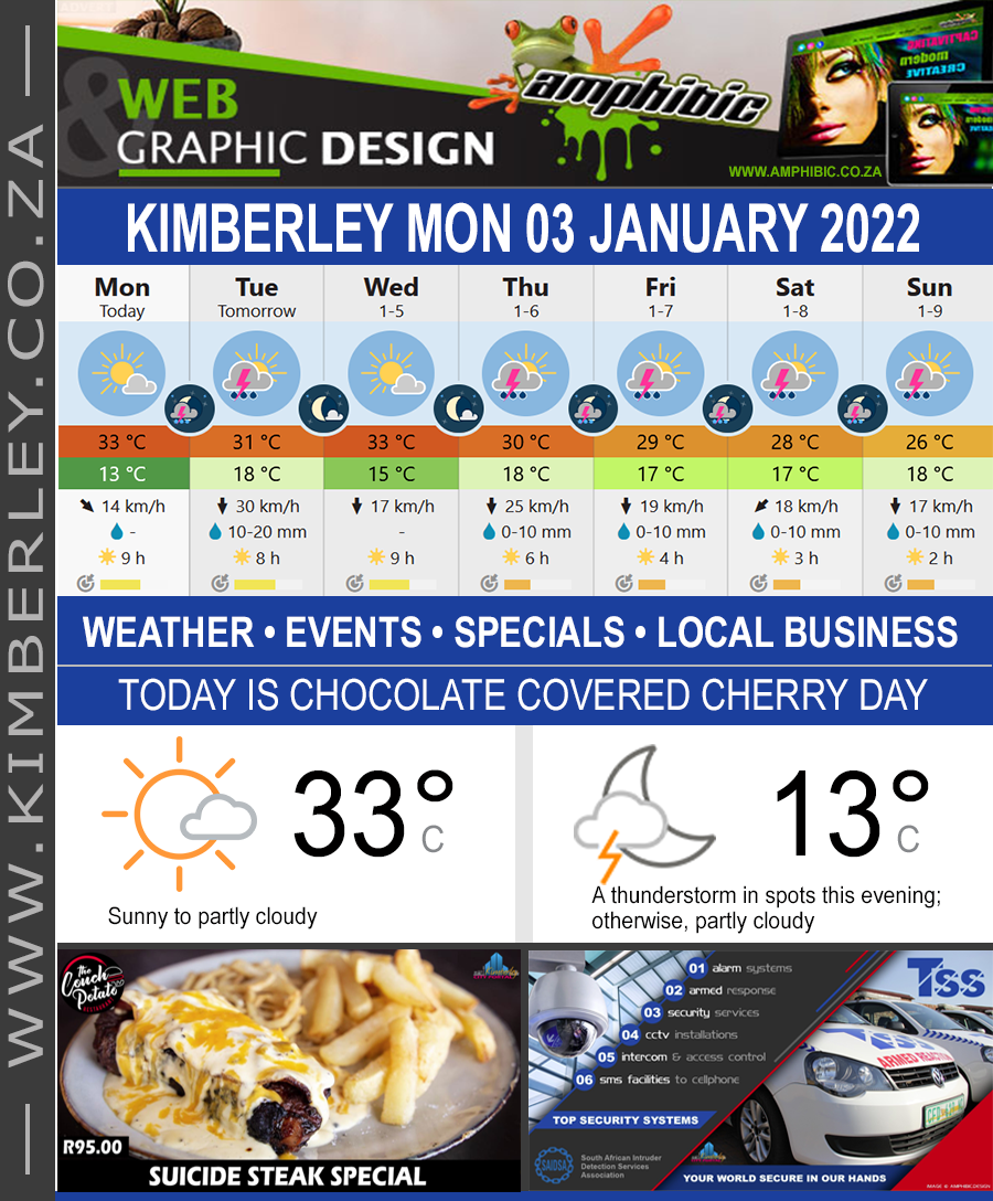 KimberleyToday, Monday 03/01/2022 KimberleyToday, Monday 03/01/2022