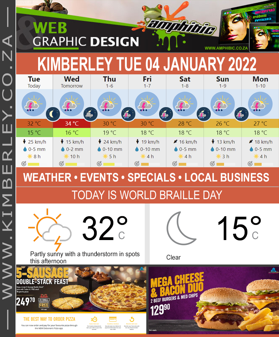 KimberleyToday, Tuesday 04/01/2022