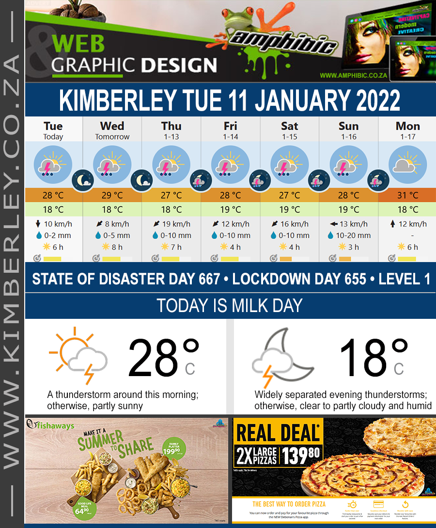 KimberleyToday, Tuesday 11/01/2022