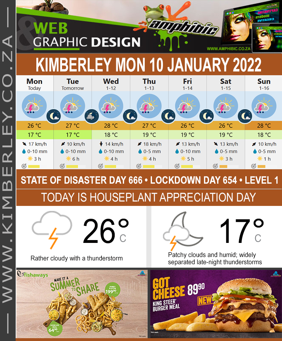 KimberleyToday, Monday 10/01/2022