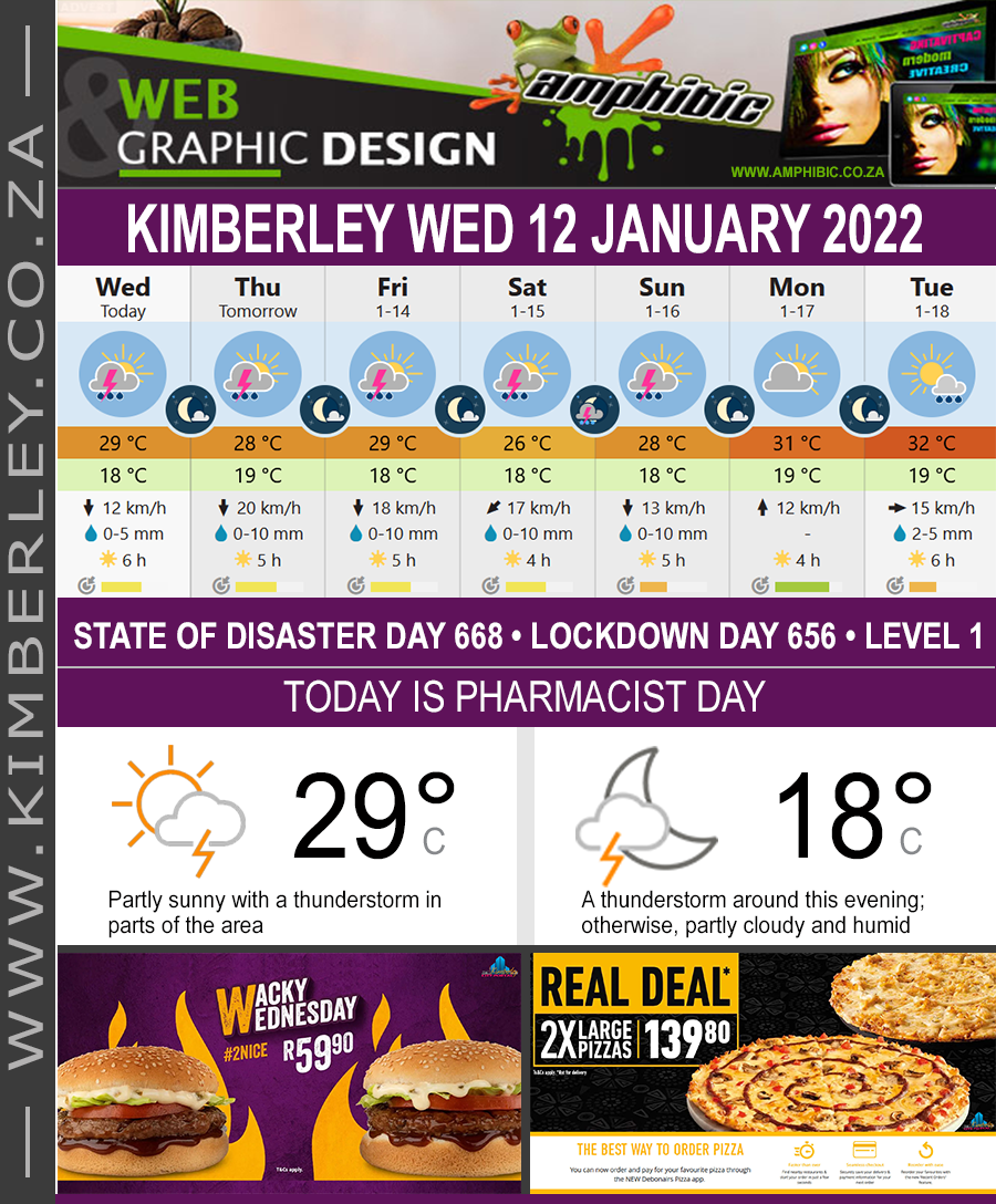 KimberleyToday, Wednesday 12/01/2022
