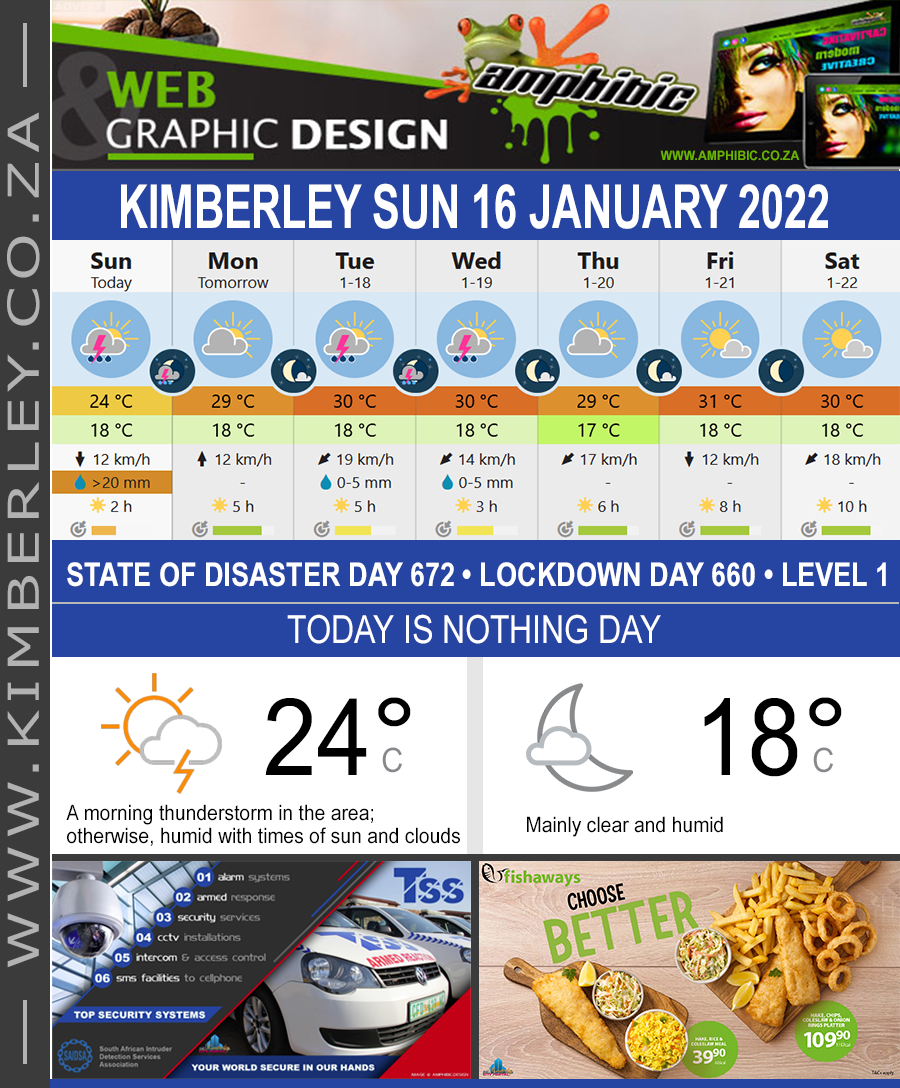 KimberleyToday, Sunday 16/01/2022