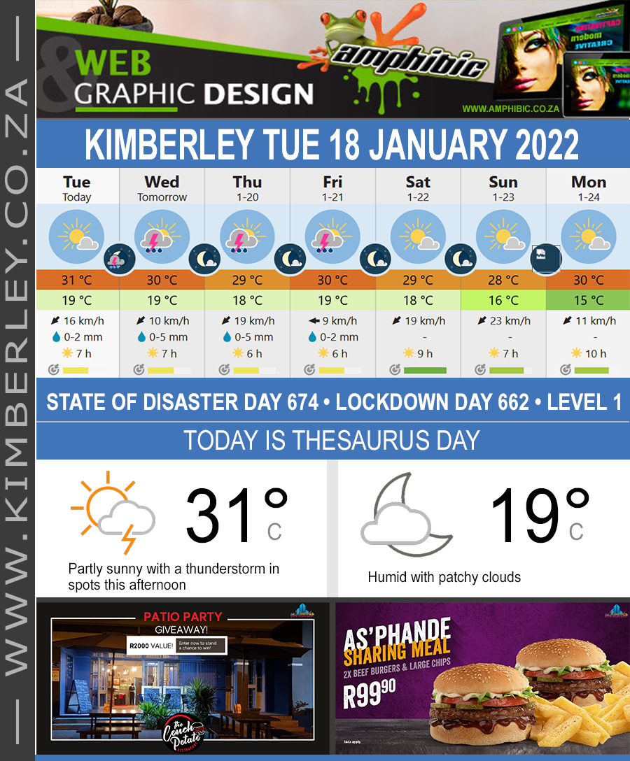 KimberleyToday, Tuesday 18/01/2022