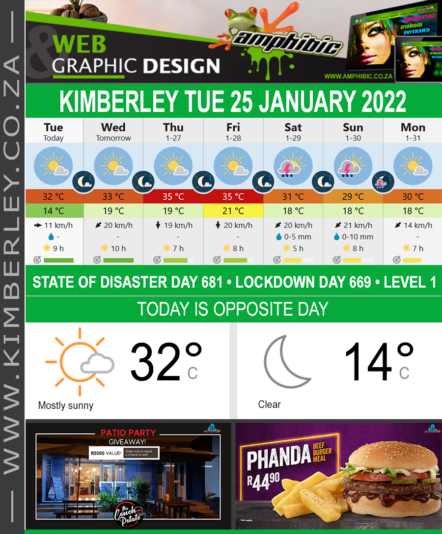 KimberleyToday, Tuesday 25/01/2022
