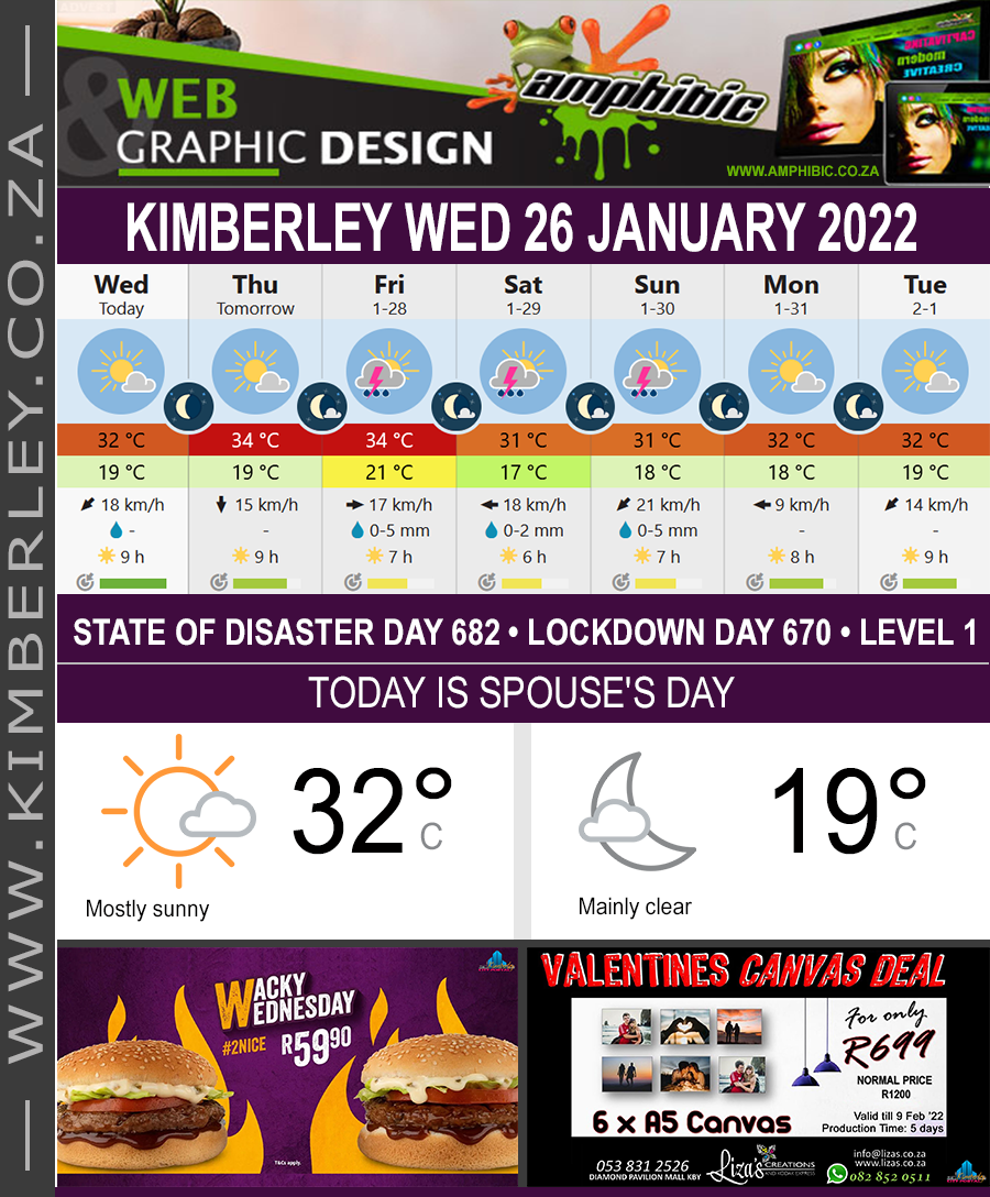 KimberleyToday, Wednesday 26/01/2022