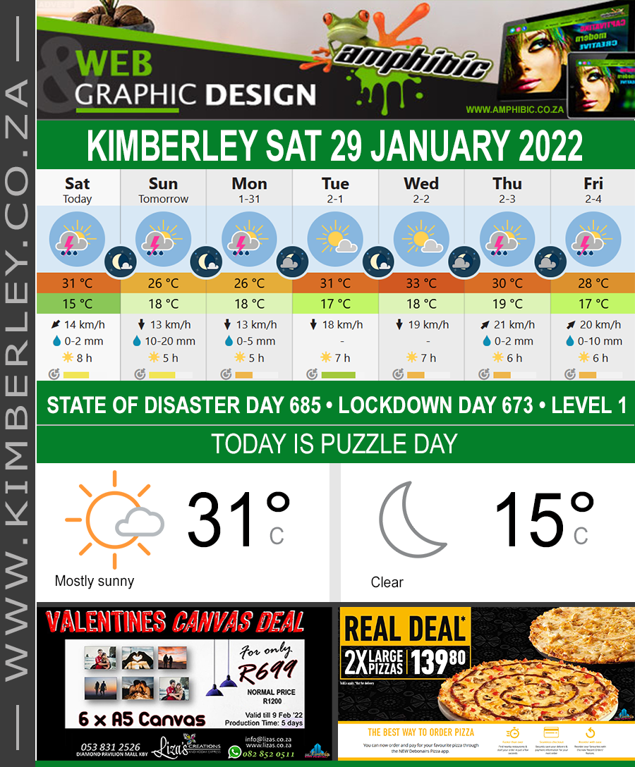 KimberleyToday, Saturday 29/01/2022