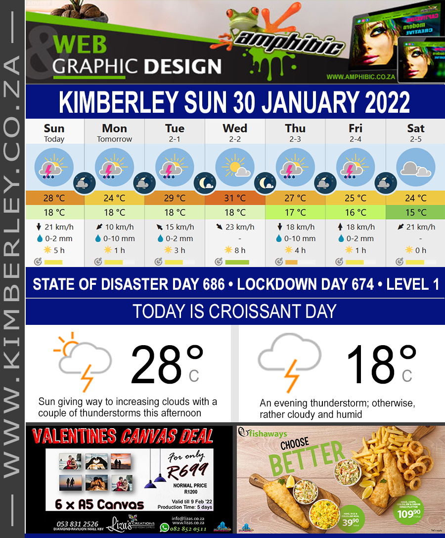 KimberleyToday, Sunday 30/01/2022 KimberleyToday, Sunday 30/01/2022