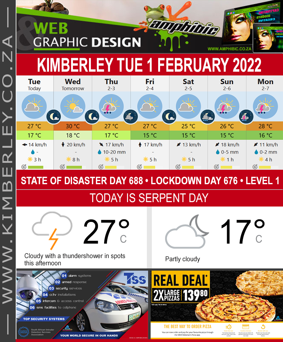 Today in Kimberley South Africa - Weather News Events 2022/02/01