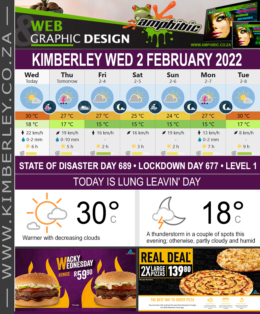 KimberleyToday, Wednesday 02/02/2022