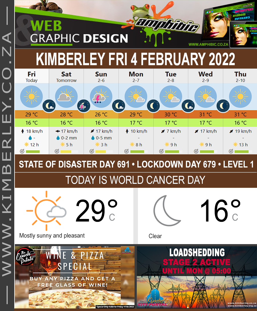 KimberleyToday, Friday 04/02/2022